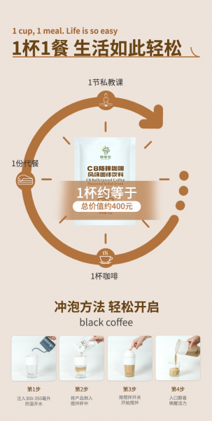 咖享念防弹咖啡VS传统咖啡:从"提 咖享念防弹咖啡VS传统咖啡:从"提